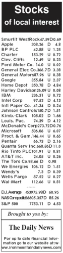 Local stocks